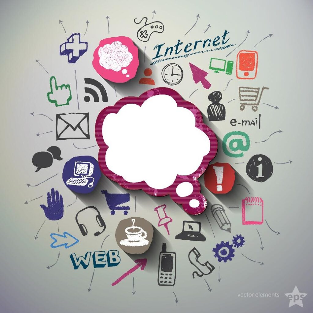 what exactly is visual marketing